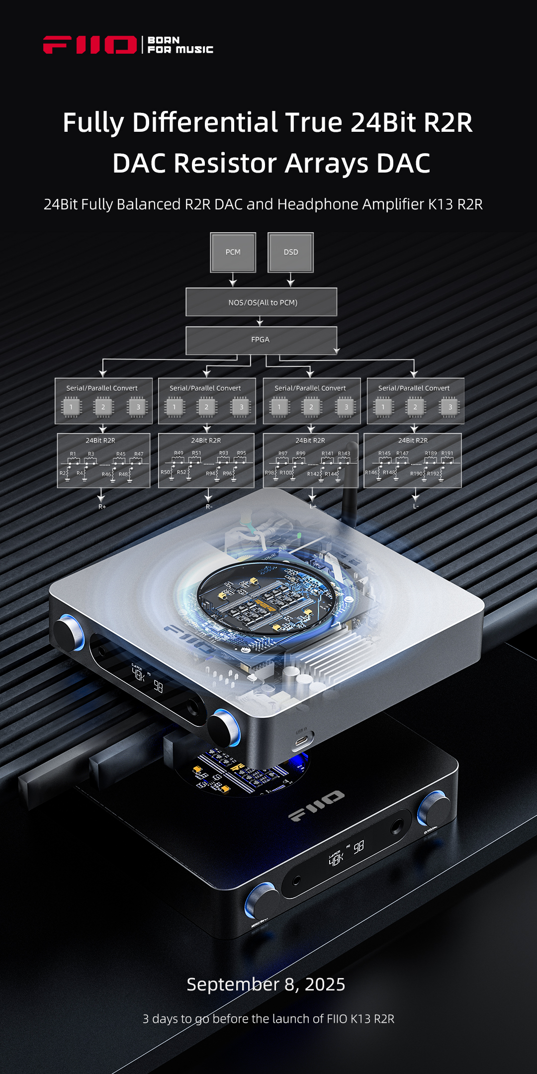 Fiio K13